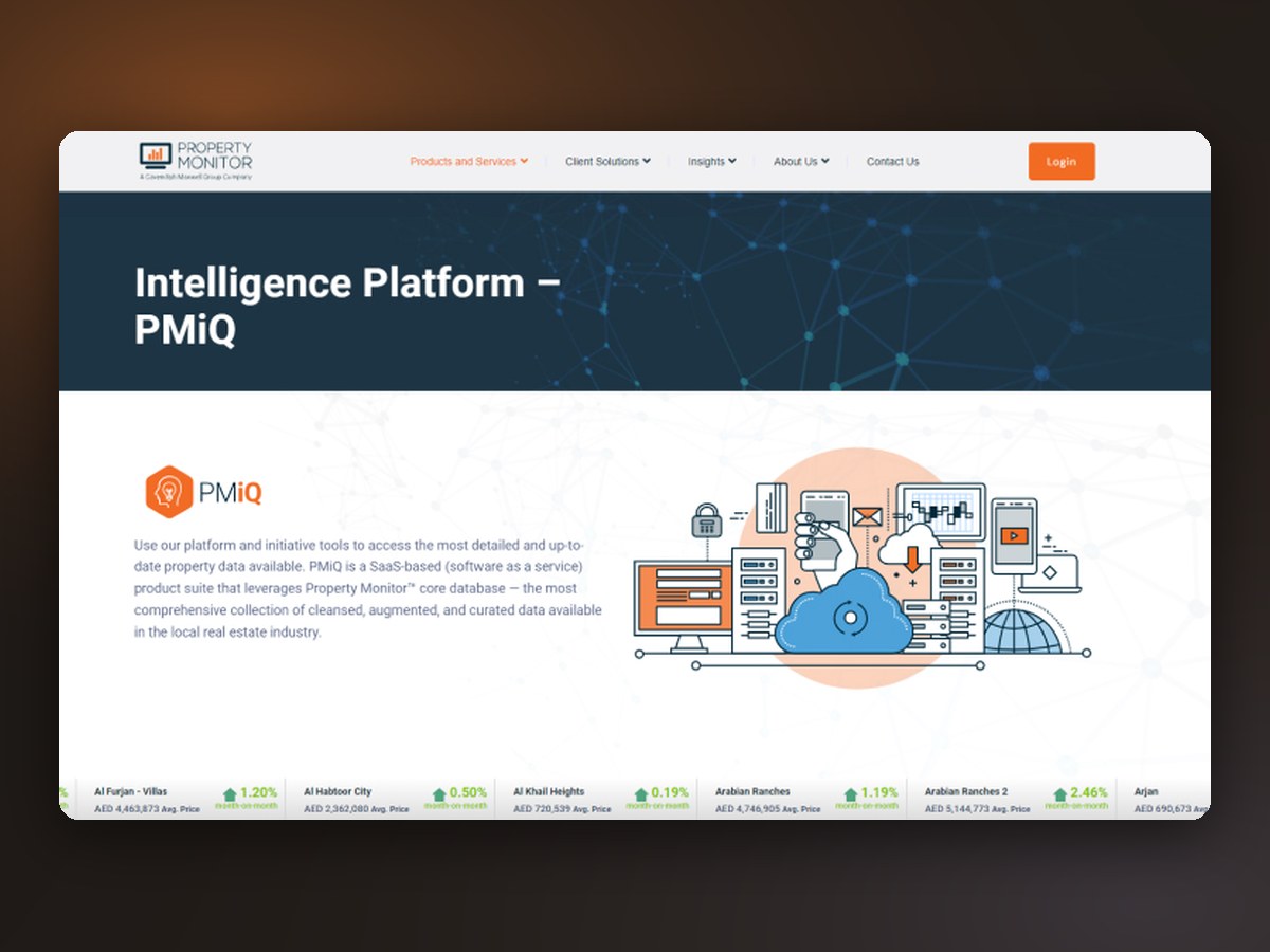 Property Monitor platform interface